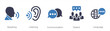 © Mahmud - Set of five flat icons representing key communication concepts including speaking listening language dialect and group discussion isolated design