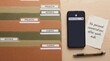 © NabilaAmirah - Desk Organization and Phone Notifications Addressing Remote Work Loneliness