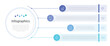 © fire - A modern infographic design featuring 4 distinct circular styles, ideal for presenting processes, comparisons, or key data points in a clear and visually engaging way.