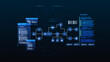 © Fardived - AI workflow automation artificial intelligence. ai agent with search function, data sources, filtering nodes, coding steps, and automation system.