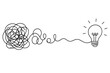 © Rudi - From Chaos to Clarity: Transforming tangled thoughts into bright ideas.