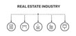 © Abstract - real estate industry icon set with calculate, bridges, office building, billboard signs in flat outline style