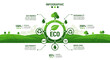 © Muhammad - Eco friendly infographic template design.