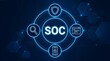 © Vactzone - Software Oversight Committee (SOC) is a group responsible for overseeing software development processes and ensuring compliance with standards and regulations