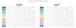 © Alex - Minimal 2026 and 2027 Portugal calendario with horizontal month strips for planning
