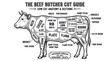 © ijo - The Beef Butcher Cut Guide: Cow Anatomy & Sections Illustration