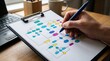 © 7IMJAGO - Hand drawing colorful workflow flowchart on clipboard at office desk for business planning and process strategy