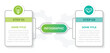 © Shadex Studio - Tow options banner infographic design for corporate and timeline rectangular diagram. colorful infographic can be used for business step and process layout. vector illustration.