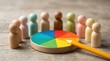 © Masque - Grouping customers by education levels to ensure effective and clear communication.