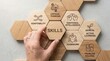 © Pinit - Concept of future skills and personal development with wooden hexagonal blocks and icons.