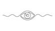 © mdfoysol - Minimalist single line art of an eye with minimalist continuous creative perception illustration