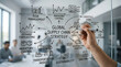 © Brokkk - A person outlining a comprehensive global supply chain strategy on a transparent glass board in a modern office environment.