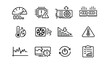 © Olha - System Stress Icons. System stress testing. Line outline icon set of System stress testing: maximum load, cpu