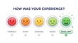 © Atif - customer experience survey with five emoticon faces