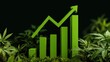 © sam - Three dimensional green bar chart with an upward trending arrow rises above lush green foliage