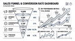 © Hellen - Sales funnel diagram showing the customer conversion process for business