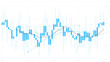 © Niloy - Financial market candlestick chart visualization with moving average trend.