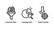 © Md - Semantic analysis and intent filtering strategy icons with semantic analysis strategy targeting business marketing magnifying precision optimization information intelligence planning