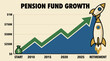 © Bima - Pension Fund Growth Chart with Upward Trend Line