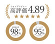 © fukufuku - 顧客満足度とリピート率を表現したレビュー評価フレームとグラフのテンプレート