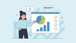 © Abir - Business expert pointing to a dashboard chart showing critical marketing insights and successful checkpoints.