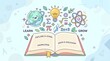 © Menaka - Open Book with Floating Education Icons Vector Illustration, Modern Learning and Knowledge Concept