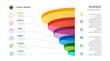 © Chikichirony - Infographic funnel circle 6 level 3d isometric glassmorphism for business strategy, start up project, presentation, logic analysis, theory basic operation vector