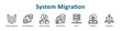 © malikha - -System Migration web icon banner with line art style