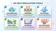 © habbi - Infographic titled six self regulation tools with icons and text on white background