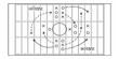© GraphixEra - American football game strategy diagram showing offense and defense player positions on a field play book