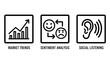 © Mehedi - Market trends and sentiment analysis icons with sentiment analysis listening consumer business feedback customer behavior perception marketing intelligence strategy reporting research