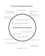 © Wahyu - Daily distractions and focus infographic circle diagram of time management priorities minimalist productivity and mental health concept vector on white background