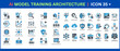 © Kumburage - AI Model Training Architecture Icon Set