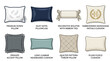 © Lunapix - Diverse Collection of Decorative Bed Cushions and Sofa Pillows for Interior Design and Home Comfort
