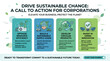 © meca - Corporate sustainability infographic for environmental action and business transformation. Drive sustainable change with resource efficiency, circular products, and green innovation.