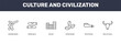 © Abstract - culture and civilization icon set with capoeira brazil dancers, spring rolls, pipe of peace, skull of a bull signs in flat outline style