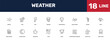 © Abstract - weather icon set with _icon18_, _icon17_, breeze, aurora signs in flat outline style