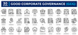 © Rusma Ratri Handini - A collection of Good Corporate Governance (GCG) icons. Contains icons for transparency, accountability, responsibility, independence, fairness, compliance, sustainability, responsibility, control, reg