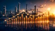 © Specific AI - Oil and Gas Industry Growth and Profitability: Visualized with a Bar Chart and Upward Trend Line Overlay on Industrial Landscape at Sunset