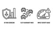 © Mehedi - Business risk assessment and fleet security icons set with security vulnerability scorecard severity business analysis management corporate protection transport logistics performance