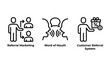 © Mehedi - Business referral marketing and word of mouth icons with referral marketing customer business promotion advocacy recommendation communication strategy engagement influence dialogue