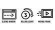 © MstMajesaBegum - Digital web interface icons representing sliding window rolling count and moving frame with interface technology animation navigation software development scrolling sequence