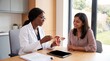 © True Stock - Female doctor explaining uterus model to patient in office