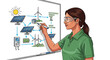 © ShahvezGrhi  - Indian Female Environmental Engineer Outlining Sustainable Energy Grid