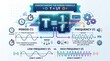 © Sempol - Educational infographic explaining relationship between wave frequency and time period t.