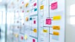 © Ndoomyim - Professional project management kanban board with sticky notes and task workflow diagrams for agile business planning strategies.