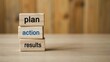© ISHSAT - Business Planning and Action Strategy | Goal Setting, Performance Management, Productivity Improvement, and Measurable Results for Long Term Organizational Success Worldwide Today