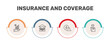 © Abstract - insurance and coverage icon set with finances, family house, problem electric, delivery insurance signs in flat outline style