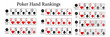 © MJD_Studio - Clean poker hand rankings chart isolated on white background. Vector reference guide showing the standard order of poker hands for learning, casinos, gaming websites and educational materials.