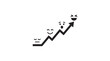 © High - Emotions Graph Upward Trend